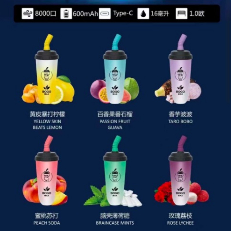 奶茶杯電子煙 Moli Cup Bogo